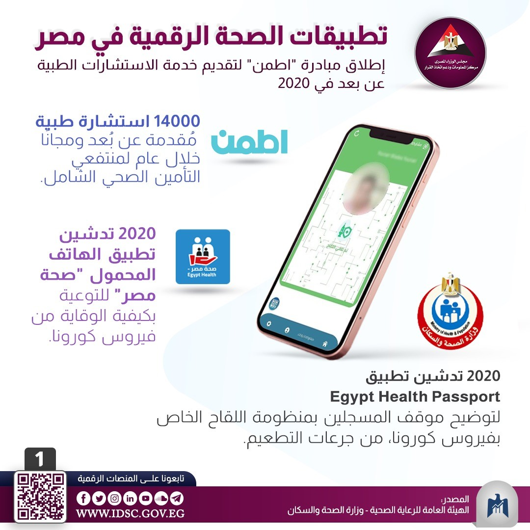 نشر مركز معلومات مجلس الوزراء المصري إنفوجرافيك أوضح خلاله تطور الصحة الرقمية في مصر عبر عدد من المبادرات والتطبيقات. ففي 2020 أطلقت مصر مبادرة "اطمن" لتقديم خدمة الاستشارات الطبية عن بعد. وقد بلغ عدد الاستشارات الطبية ضمن تلك المبادرة المقدمة مجانًا وعن بُعد قرابة 14000 استشارة طبية لمنتفعي التأمين الصحي الشامل خلال عام. كما دشنت مصر في 2020 تطبيق الهاتف المحمول "صحة مصر" -البرنامج الرسمي المعتمد من وزارة الصحة؛ للتوعية بكيفية الوقاية من فيروس كورونا، وكذلك تدشين تطبيق Egypt Health Passport، لتوضيح موقف المُسجلين من المصريين والأجانب بمنظومة اللقاح الخاص بفيروس كورونا المصرية، ممن تلقوا جرعات التطعيم، والمواعيد المحددة لكل جرعة. وفي سبيل تسهيل التواصل بين العاملين بهيئة الرعاية الصحية ومنشآتها الصحية بمحافظات التأمين الصحي الشامل الجديد، أُطلقت أول منصة تفاعلية رقمية Care Connect في 2021. وغير ذلك الكثير من جهود رقمنة الخدمات الصحية.