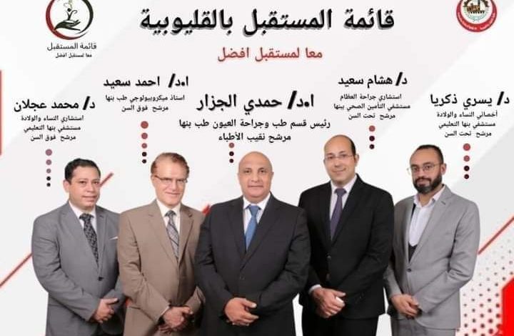 Photo of حمدى الجزار نقيباً لأطباء القليوبية.. وفوز قائمة المستقبل بالـ6 مقاعد