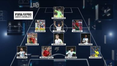 Photo of ” حفل The best 2023 ” محمد صلاح يغيب عن التشكيلة الأفضل و ميسي و مبابي علي رأس التشكيل