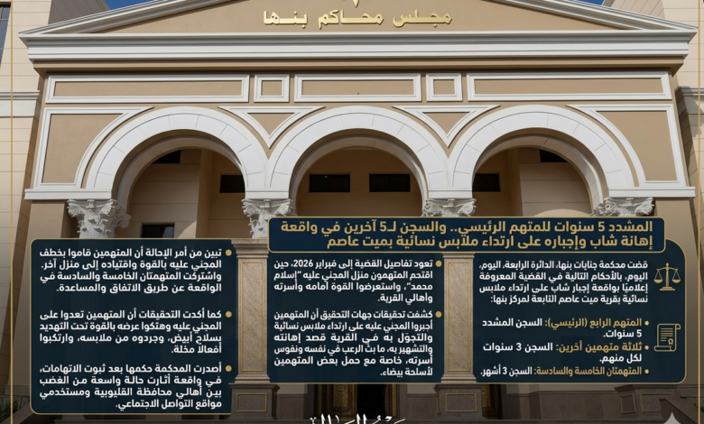 Photo of المشدد 5 سنوات للمتهم الرئيسي.. والسجن لـ5 آخرين في واقعة إهانة شاب وإجباره على ارتداء ملابس نسائية بميت عاصم