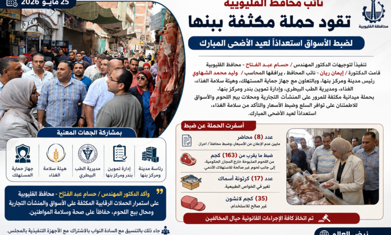 Photo of نائب محافظ القليوبية تقود حملة مكثفة ببنها لضبط الأسواق استعدادًا لعيد الأضحى المبارك