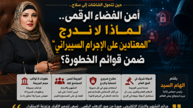 Photo of أمن الفضاء الرقمي.. هل حان الوقت لإعادة النظر في التعامل مع المعتادين على الجرائم السيبرانية؟